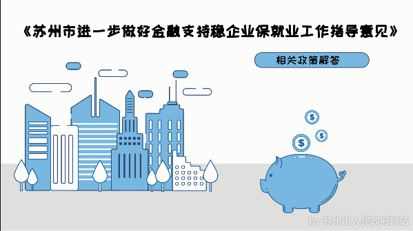 《苏州市进一步做好金融支持稳企业保就业工作指导意见》动画解读