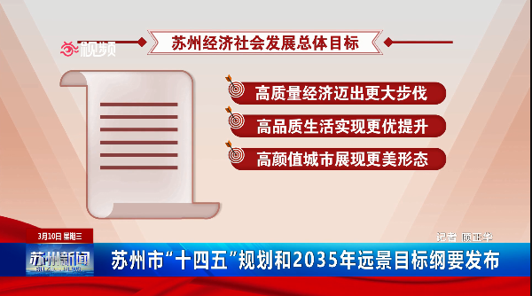 《苏州市“十四五”规划和二〇三五年远景目标纲》视频解读
