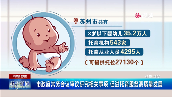 《市政府办公室关于促进托育服务高质量发展的若干意见》视频解读