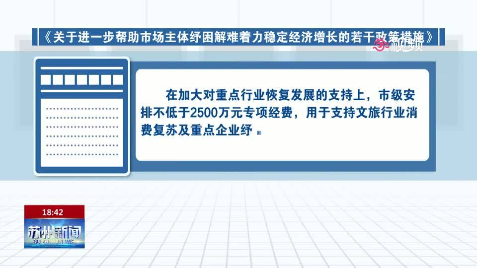 《市政府印发关于进一步帮助市场主体纾困解难着力稳定经济增长若干政策措施的通知》视频解读
