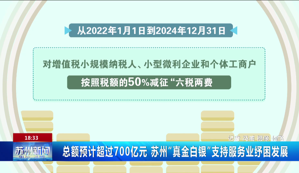 《关于支持服务业相关领域纾困和恢复发展政策意见》视频解读