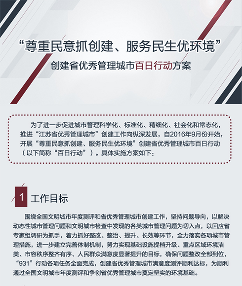 图解：市政府办公室关于印发