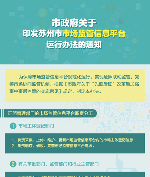 图解：市政府关于印发苏州市市场监管信息平台运行办法的通知