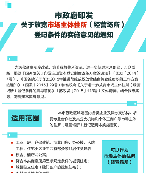 图解：市政府印发关于放宽市场主体住所（经营场所）登记条件的实施意见的通知