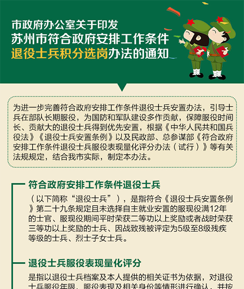 图解：市政府办公室关于印发苏州市符合政府安排工作条件退役士兵积分选岗办法的通知