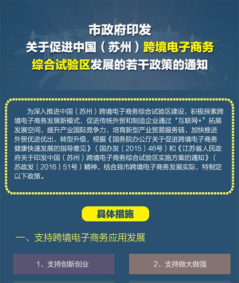 图解：市政府印发关于促进中国（苏州）跨境电子商务综合试验区发展的若干政策的通知