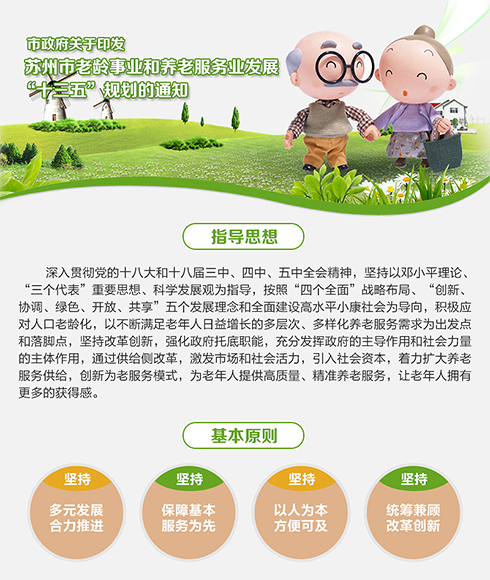 图解：市政府关于印发苏州市老龄事业和养老服务业发展