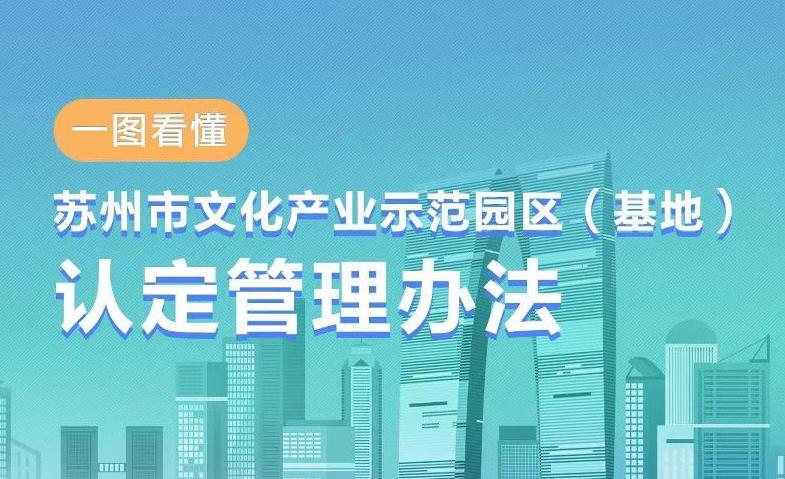 图解：苏州市文化产业示范园区（基地）认定管理办法