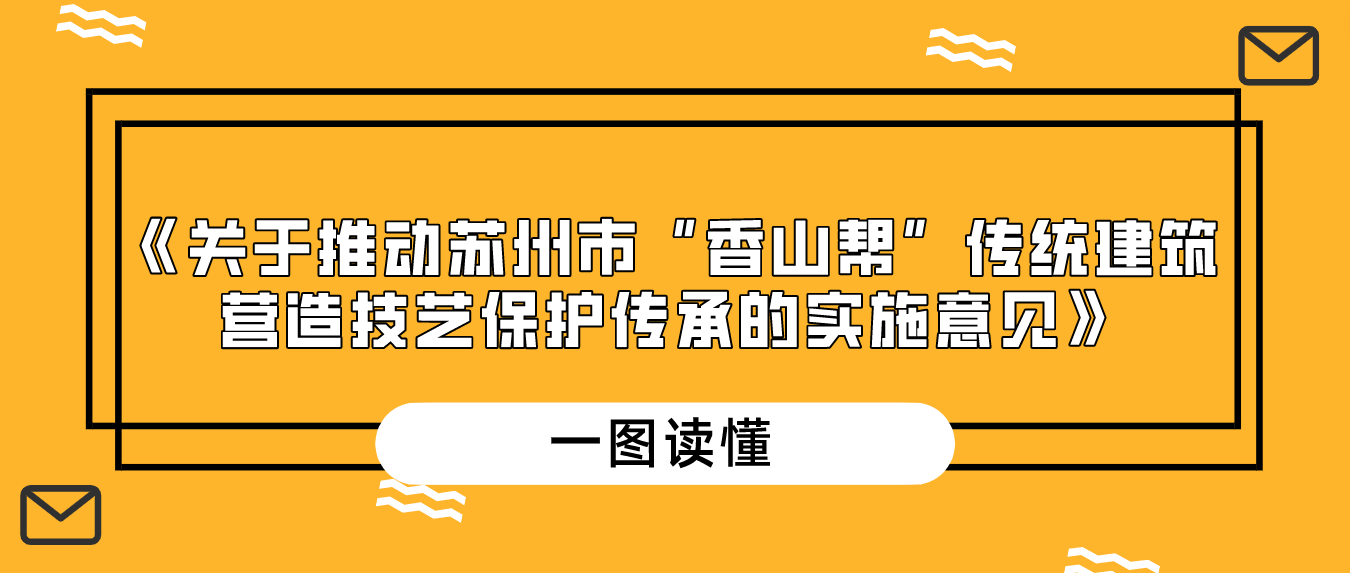 一图读懂|《关于推动苏州市“香山帮”传统建筑营造技艺保护传承的实施意见》
