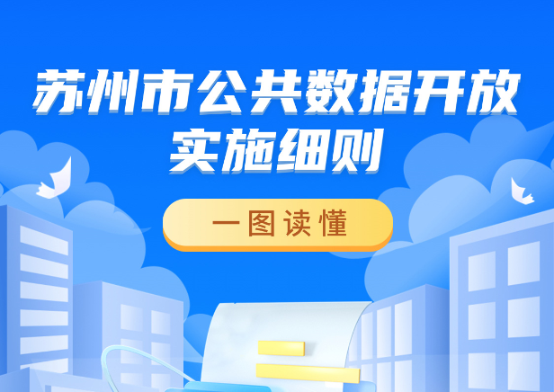 一图读懂|《苏州市公共 澳门新葡京娱乐城实施细则》