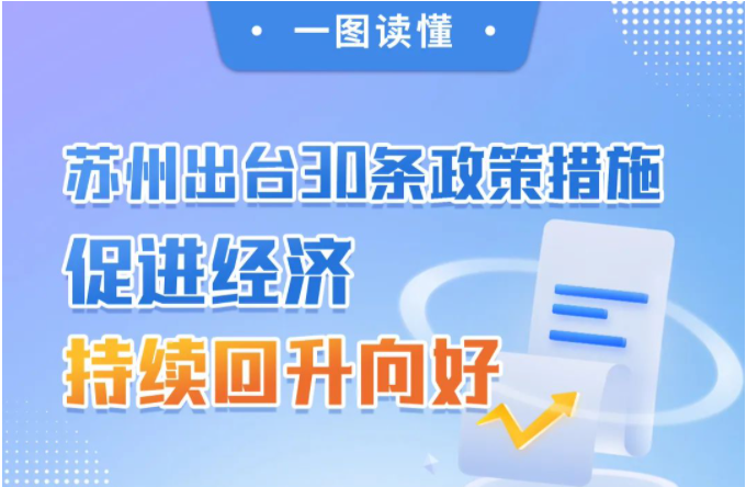 图解：《关于促进全市经济持续回升向好的若干政策措施》