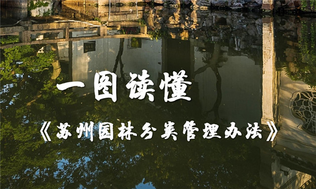 一图读懂《苏州园林分类管理办法》