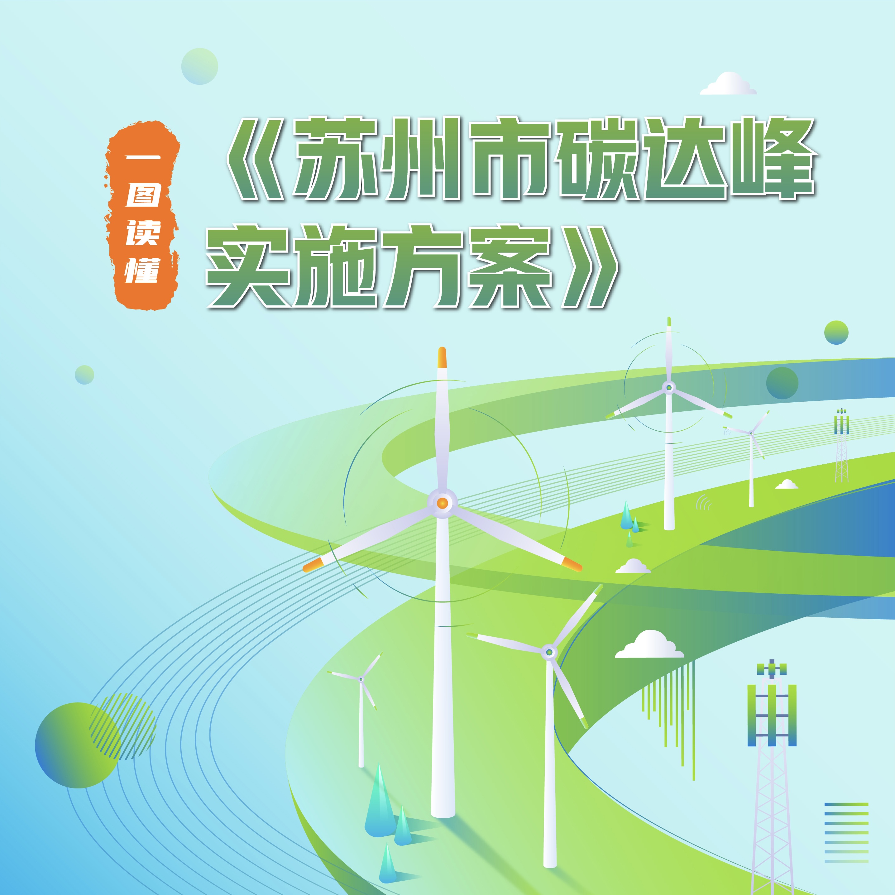 图解：《苏州市碳达峰实施方案》