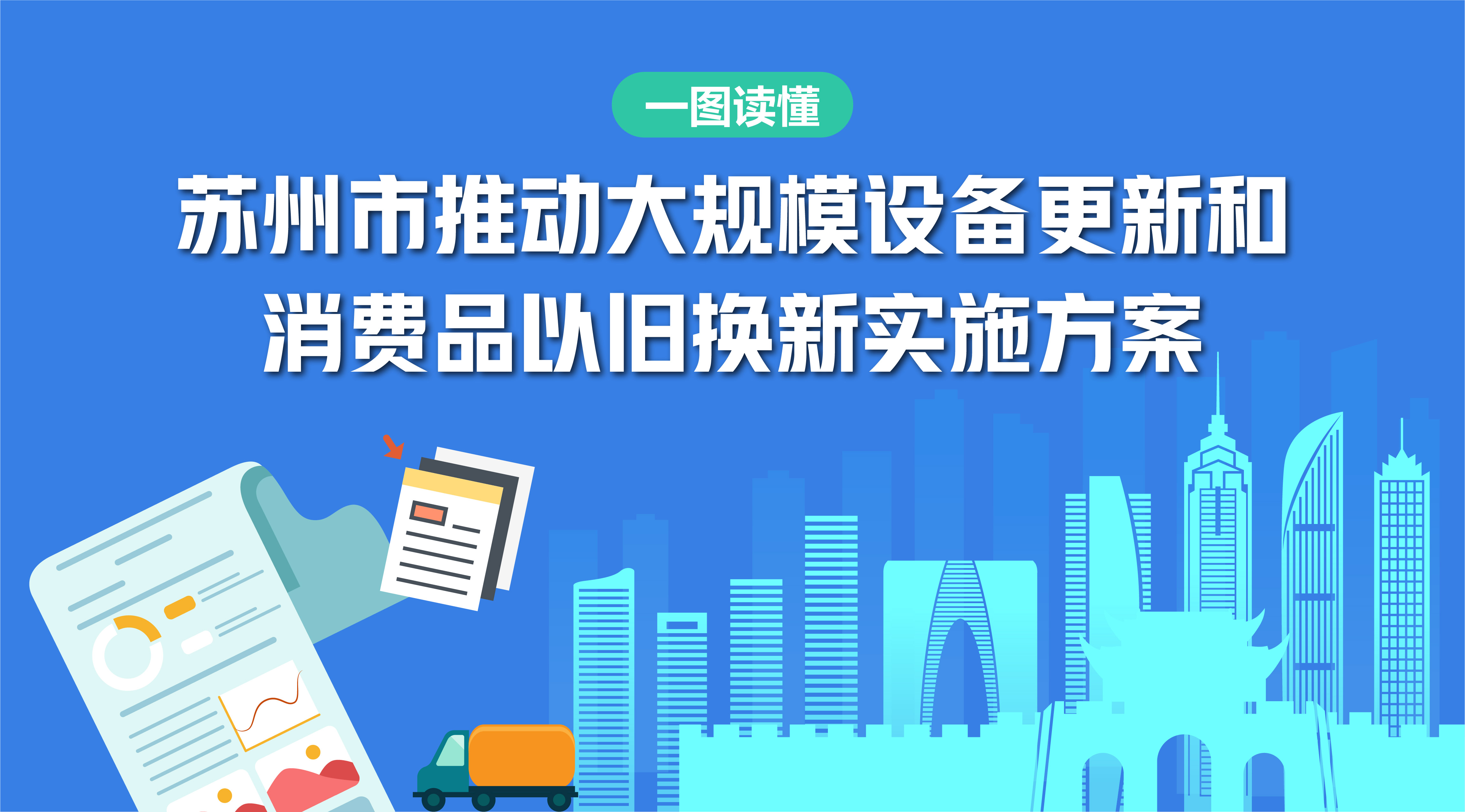 图解：《苏州市推动大规模设备更新和消费品以旧换新实施方案》