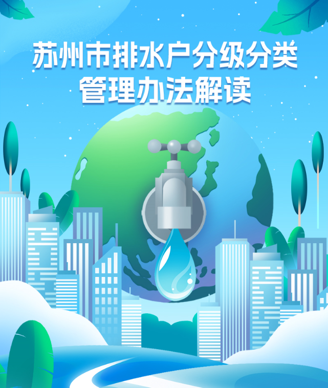 图解：《苏州市排水户分级分类管理办法》