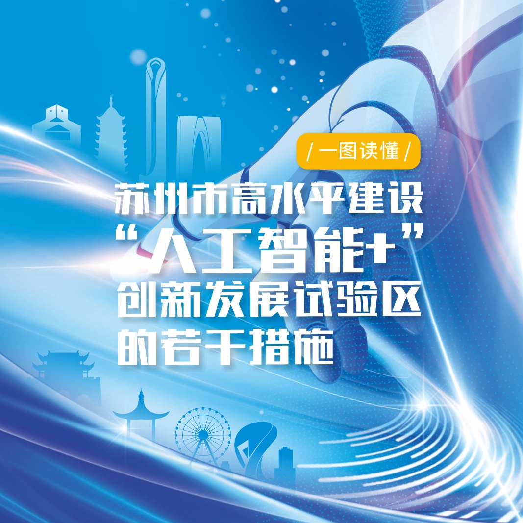 图解：《苏州市高水平建设