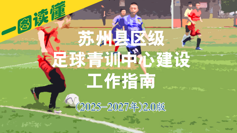 一图读懂《苏州县区级足球青训中心建设工作指南（2025～2027年）2.0版》