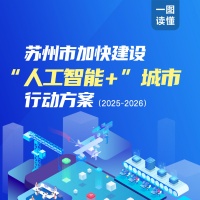图解：《苏州市加快建设“人工智能+”城市行动方案（2025—2026年）》
